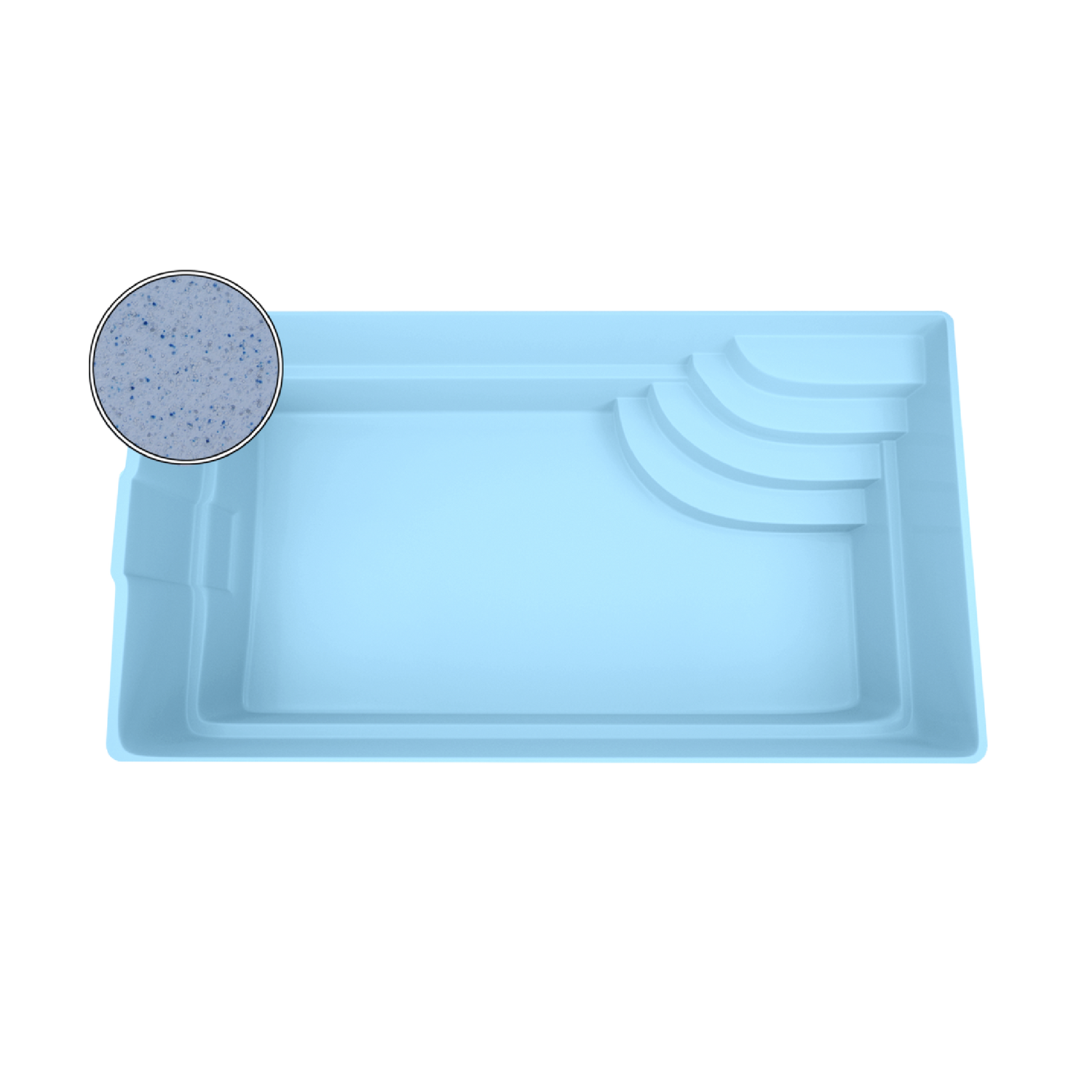 GFK Pool “ Australien”